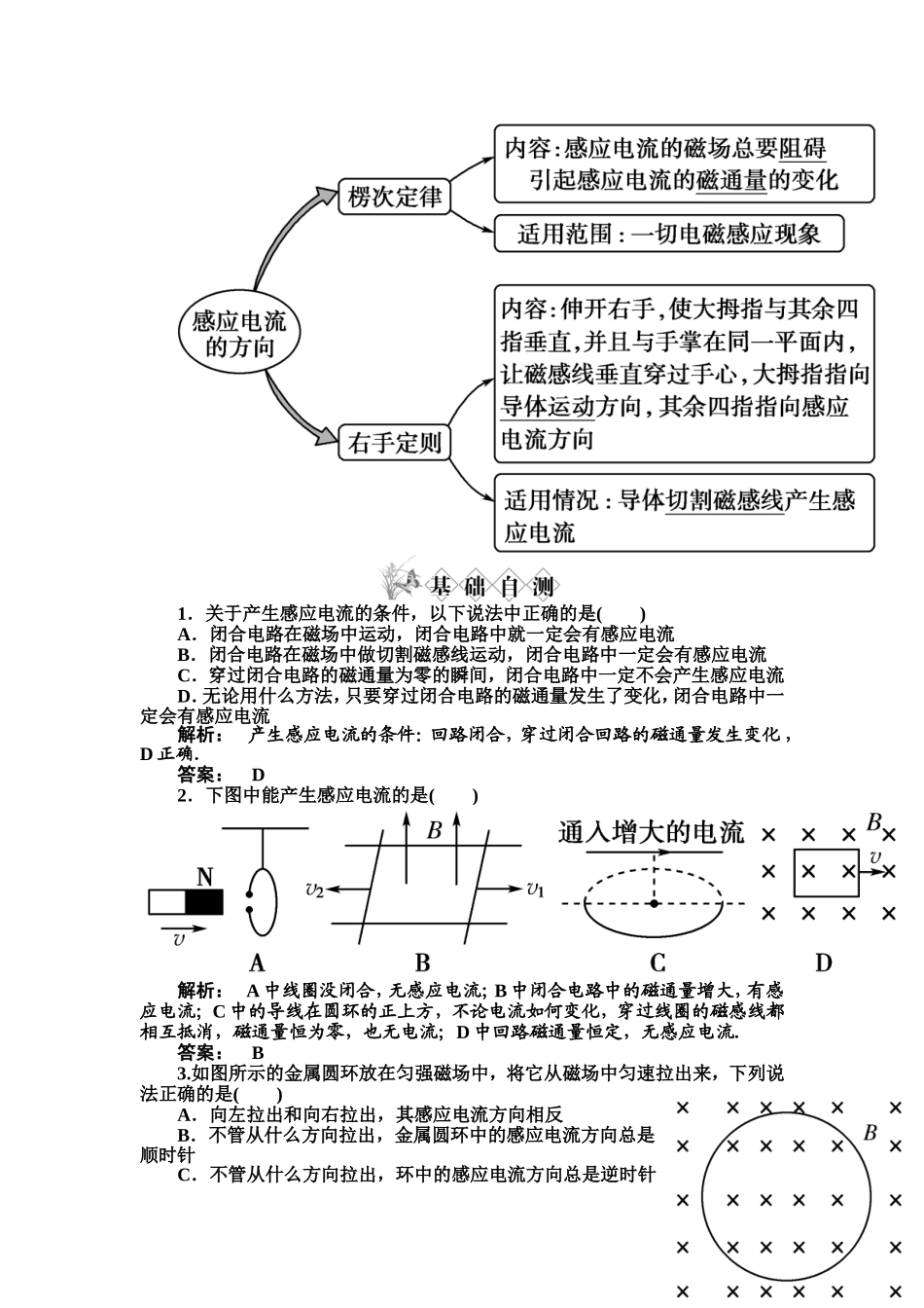 第1讲-电磁感应现象-楞次定律_第2页