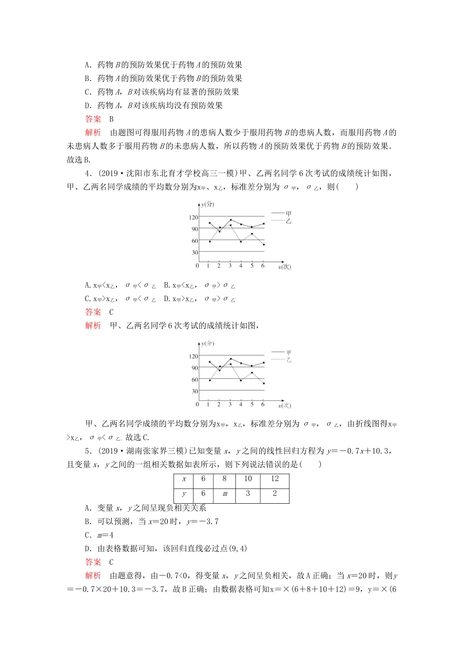 高考数学大二轮复习 刷题首选卷 第一部分 刷考点 考点十九 统计与统计案例 文-人教版高三全册数学试题_第2页