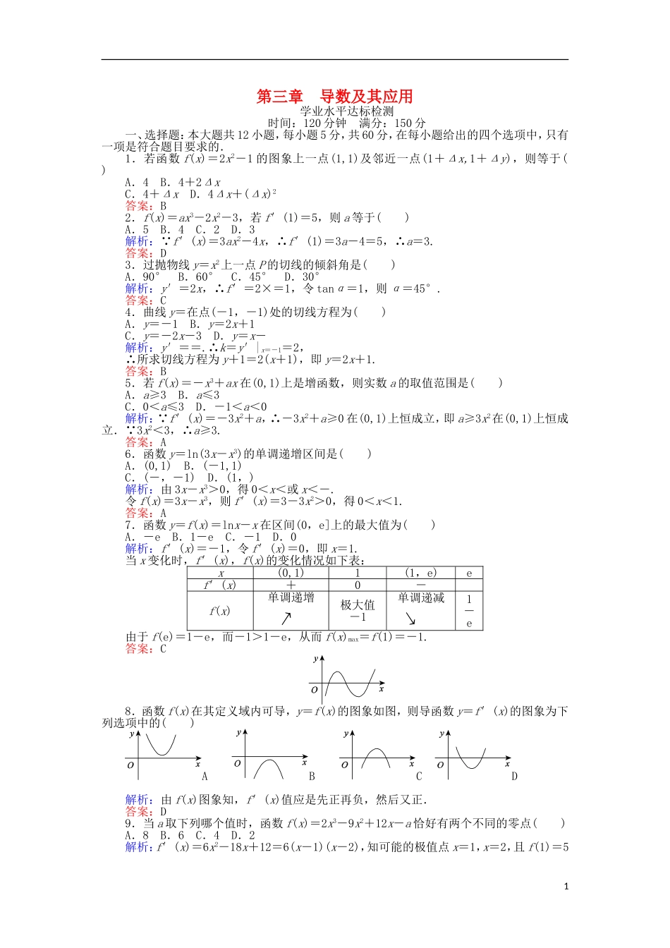 高中数学 第三章 导数及其应用学业水平达标检测 新人教B版选修1-1-新人教B版高二选修1-1数学试题_第1页