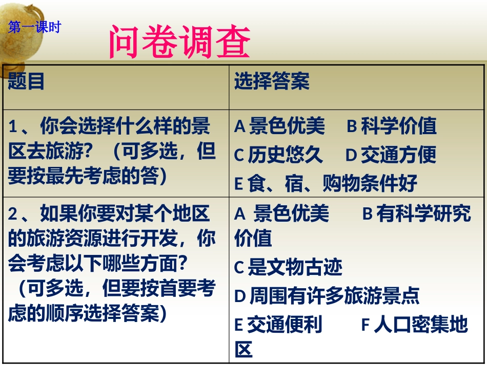 第三节旅游资源的评价-(2)_第2页