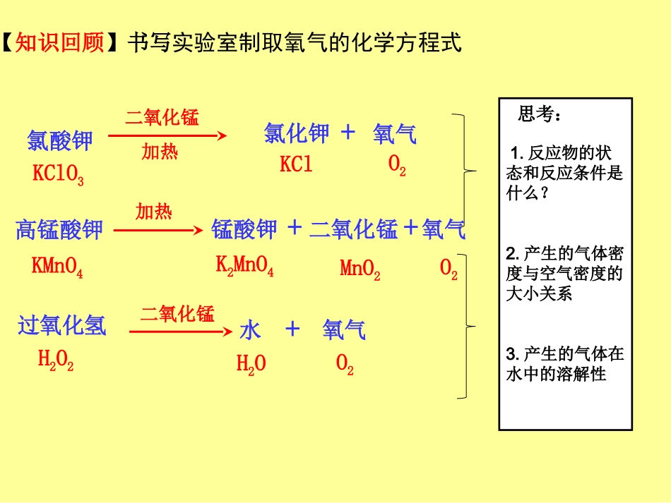 课题3制取氧气-(6)_第2页