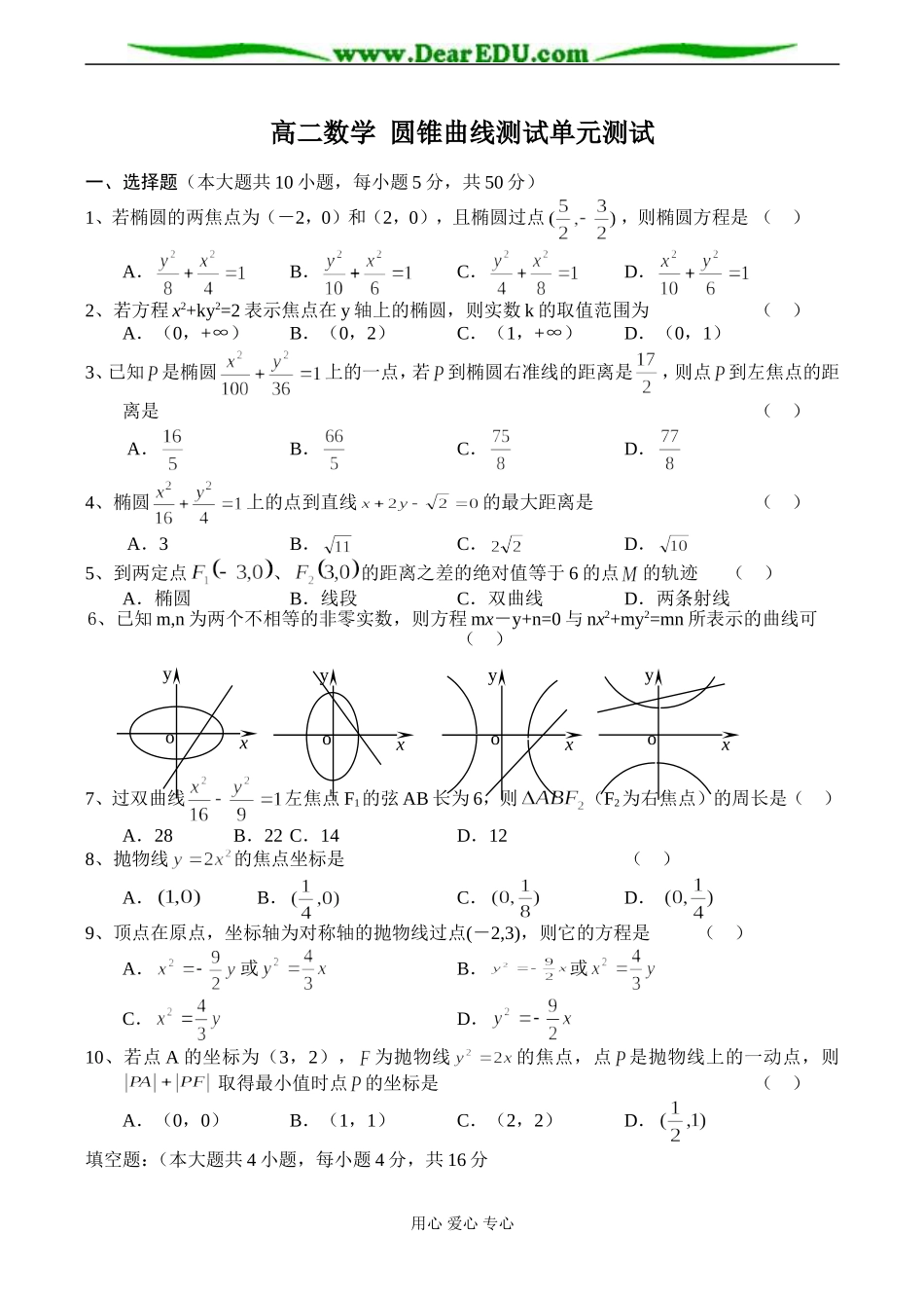 高二数学 圆锥曲线测试单元测试_第1页