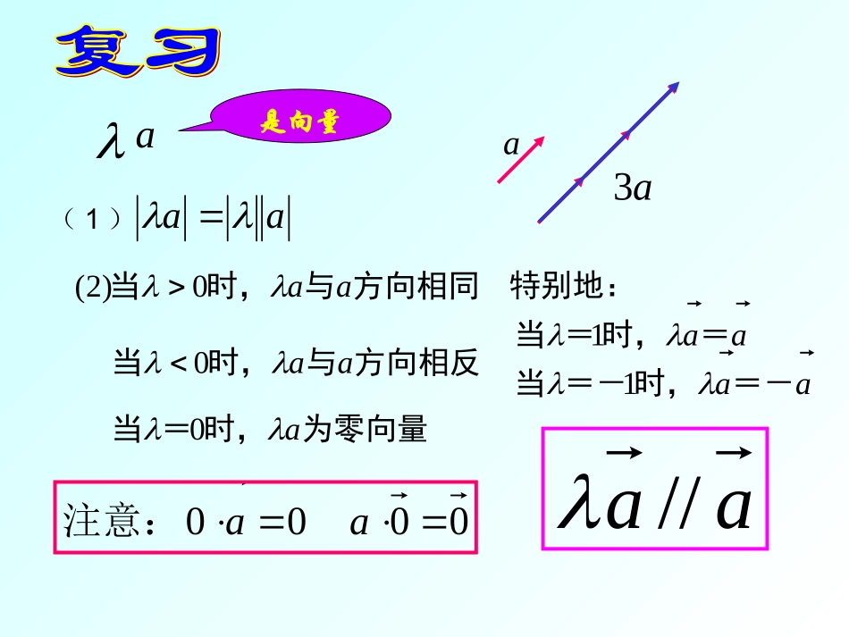 8.2向量的数量积_第2页