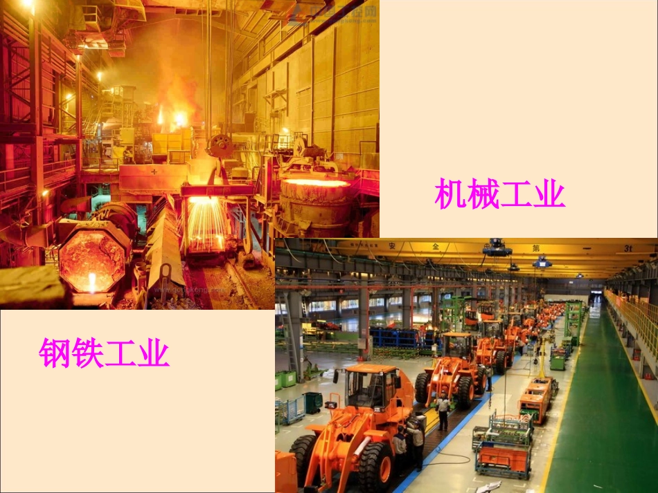《第二节-工业》课件_第3页