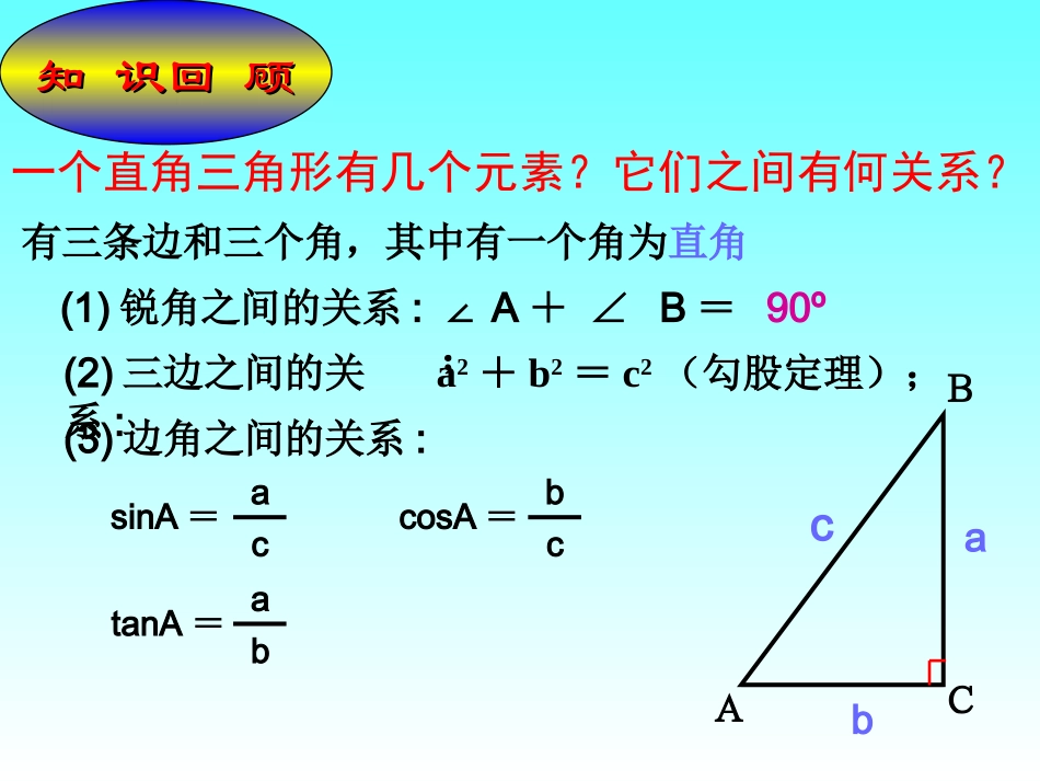 解直角三角形_第2页