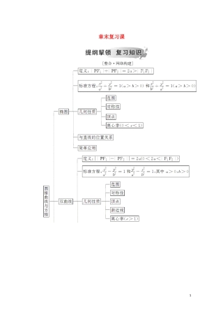 高中数学 第二章 圆锥曲线与方程章末复习课练习（含解析）新人教A版选修1-1-新人教A版高二选修1-1数学试题