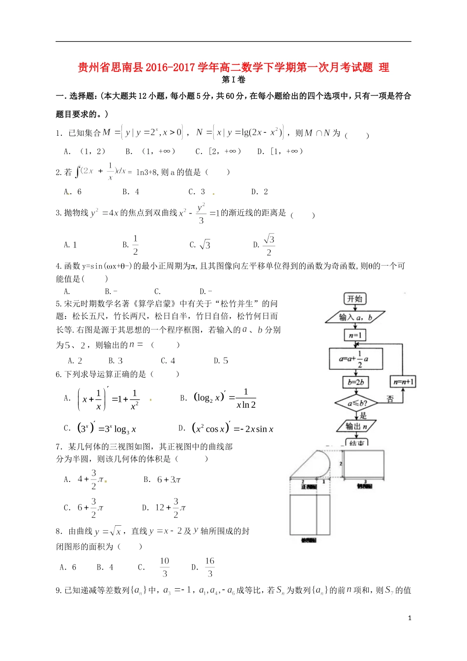 贵州省思南县高二数学下学期第一次月考试题 理-人教版高二全册数学试题_第1页