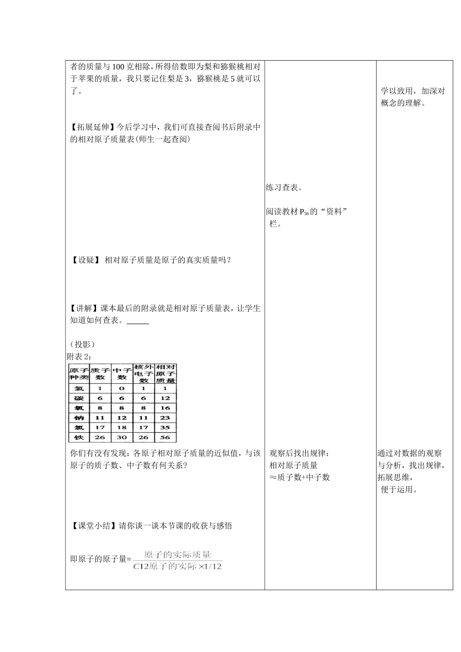 相对原子质量_第3页