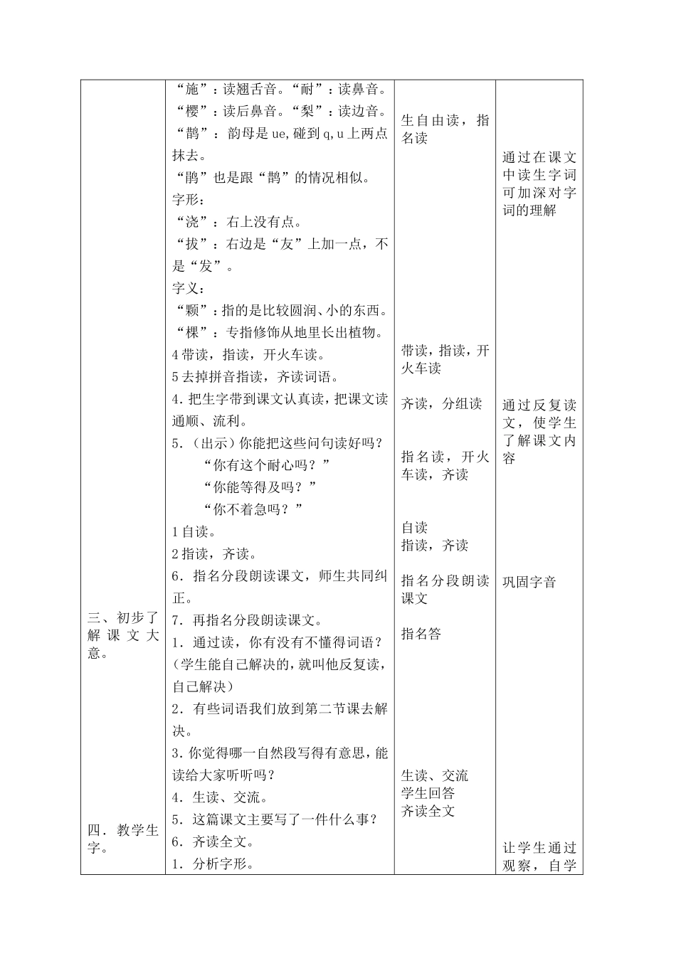 22猴子种果树改_第3页
