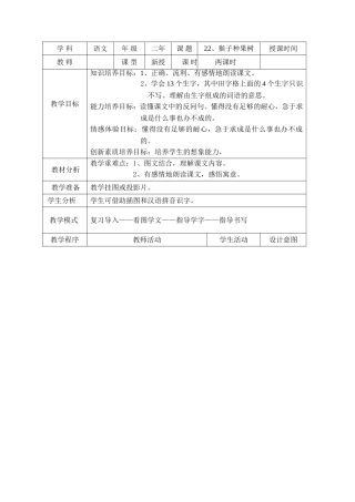 22猴子种果树改
