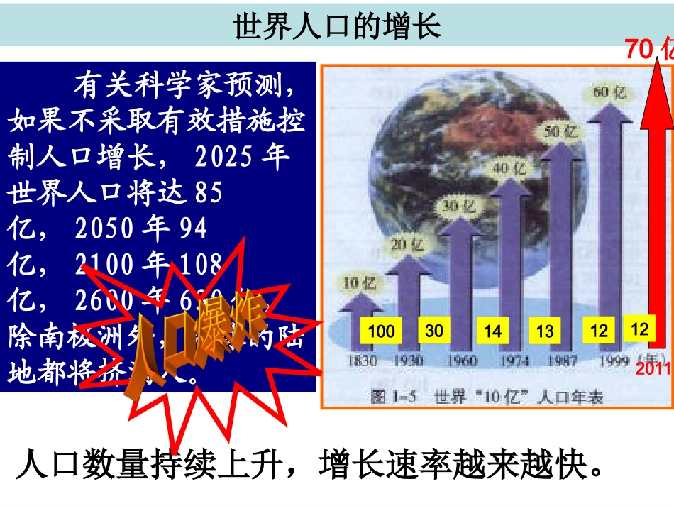 第三节环境承载力与合理人口容量-(4)_第1页