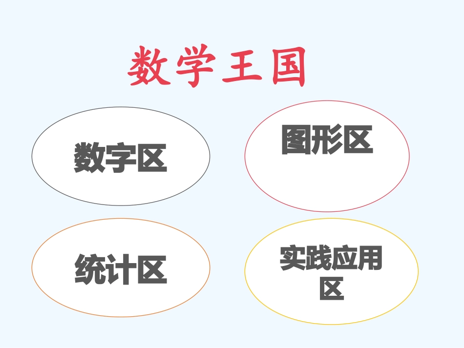 小学数学人教2011课标版一年级《认识人民币》复习课_第2页