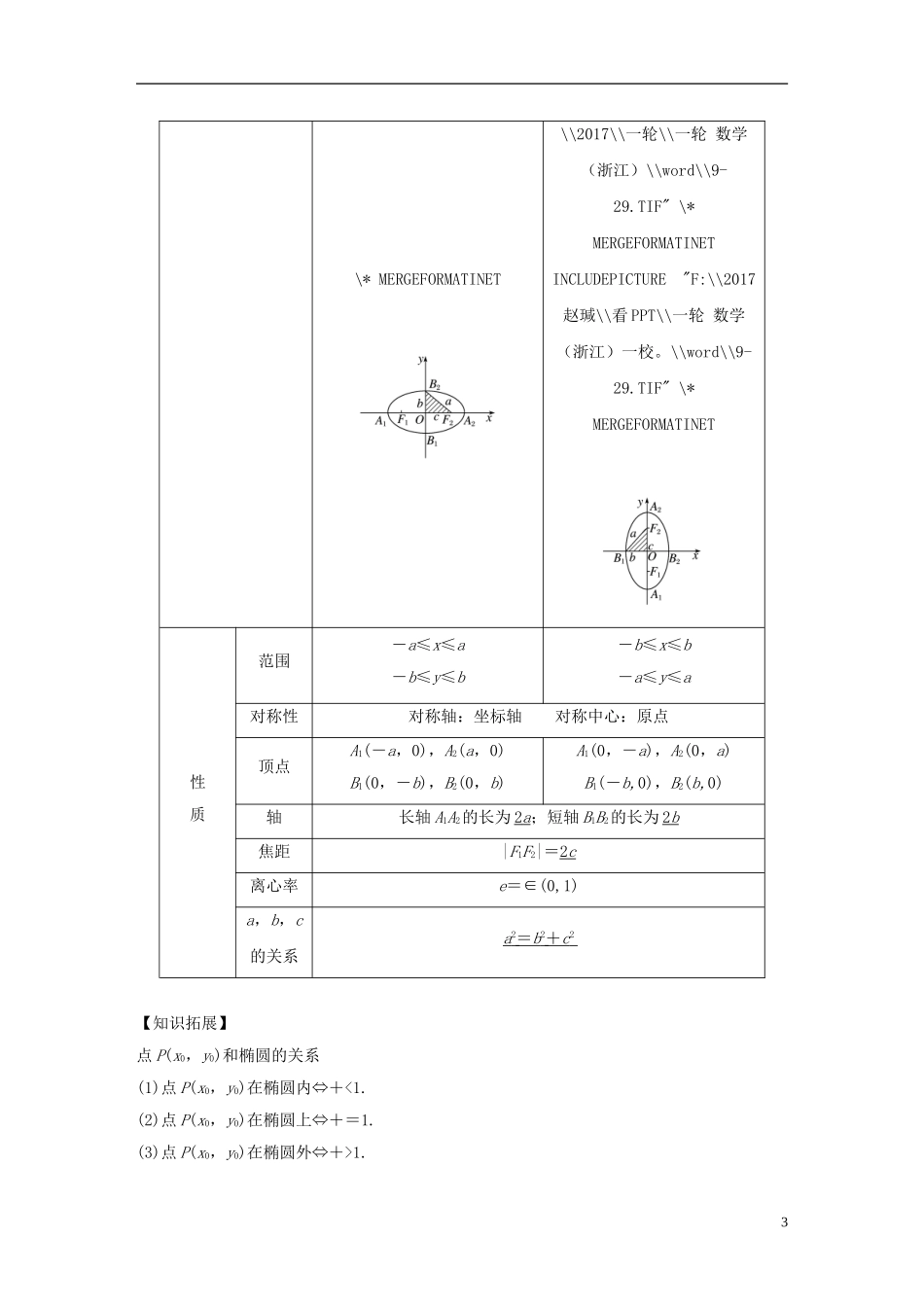 （浙江专用）高考数学大一轮复习 第九章 平面解析几何 9.5 椭圆教师用书-人教版高三全册数学试题_第3页