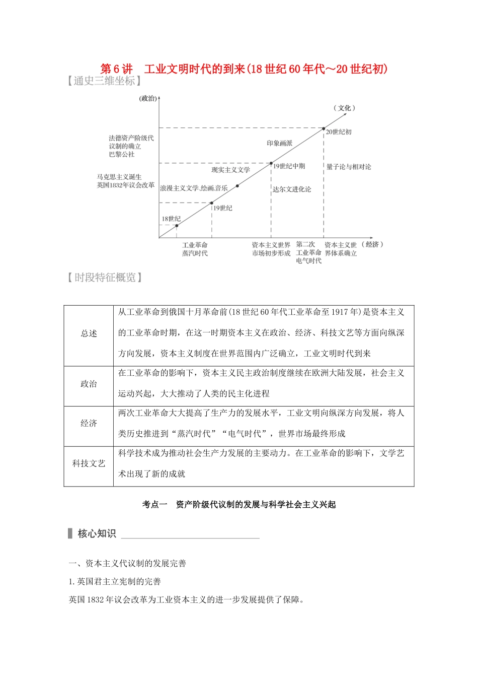 （全国通用）高考历史 考前三个月 第一部分 专题二 第6讲 工业文明时代的到来(18世纪60年代～20世纪初)（含解析）-人教版高三全册历史试题_第1页
