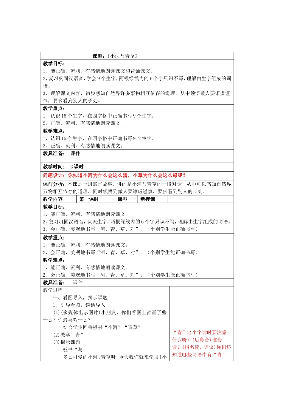 13小河和青草_第1页