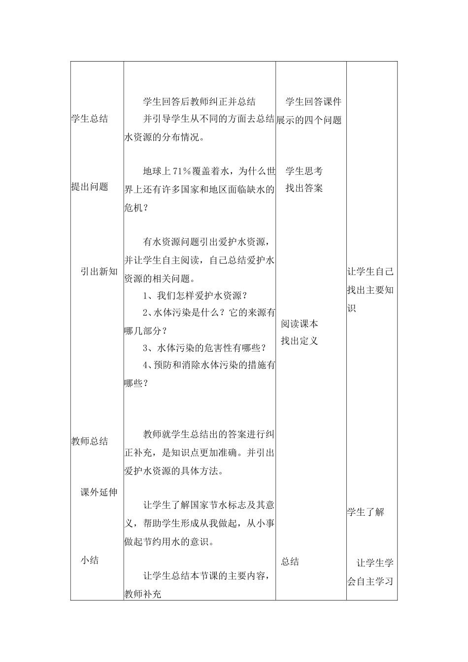 第三节水资源的开发、利用和保护_第2页