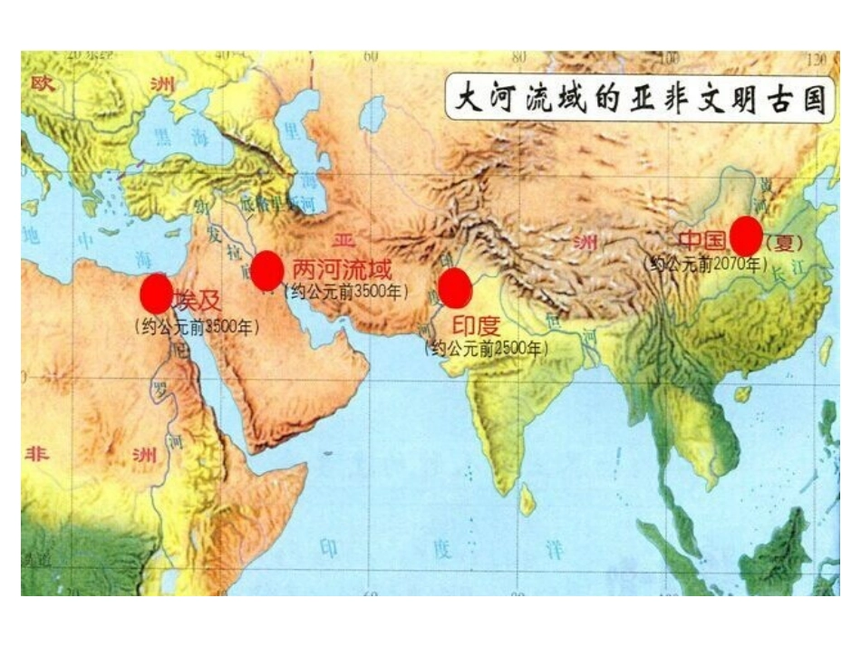 第2课大河流域----人类文明的摇篮_第3页