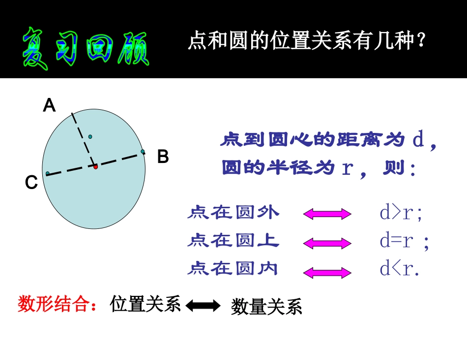 24.4(1)直线和圆的位置关系_第2页