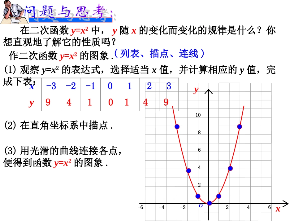 22.1.2二次函数(2)_第3页