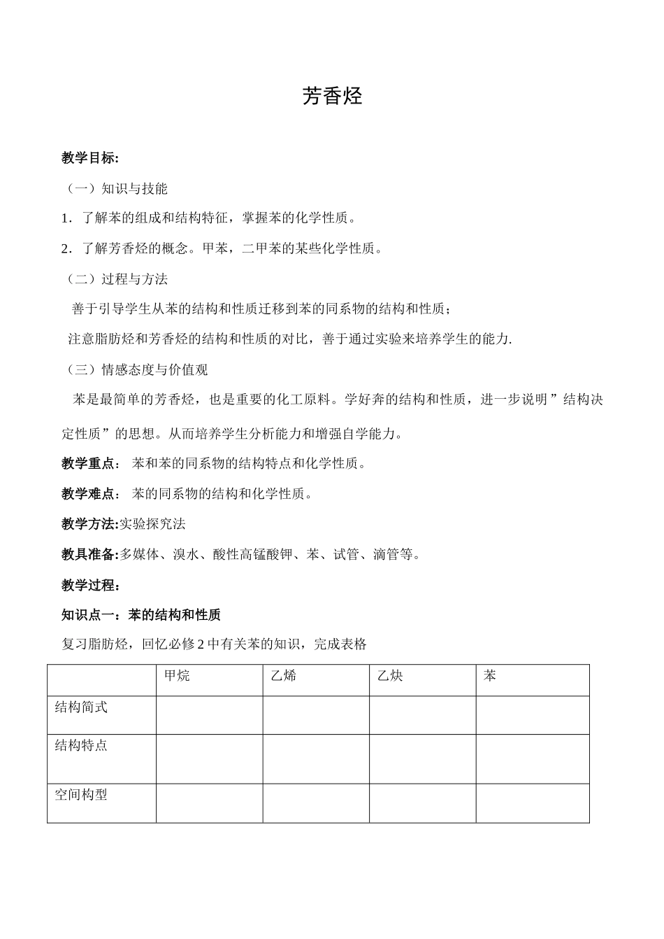 高二化学 芳香烃选修5_第1页