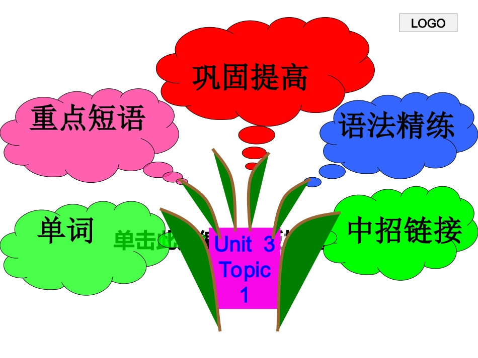 1.6复习研讨课_第2页