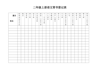 部编版二年级语文上册背书登记表