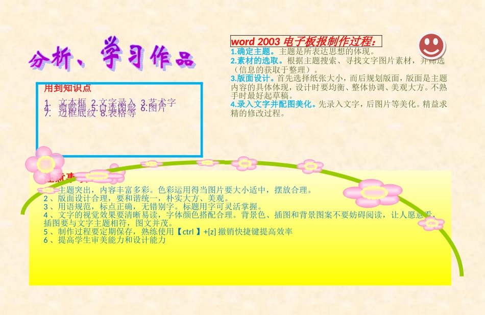 电子小报用到知识点_第1页