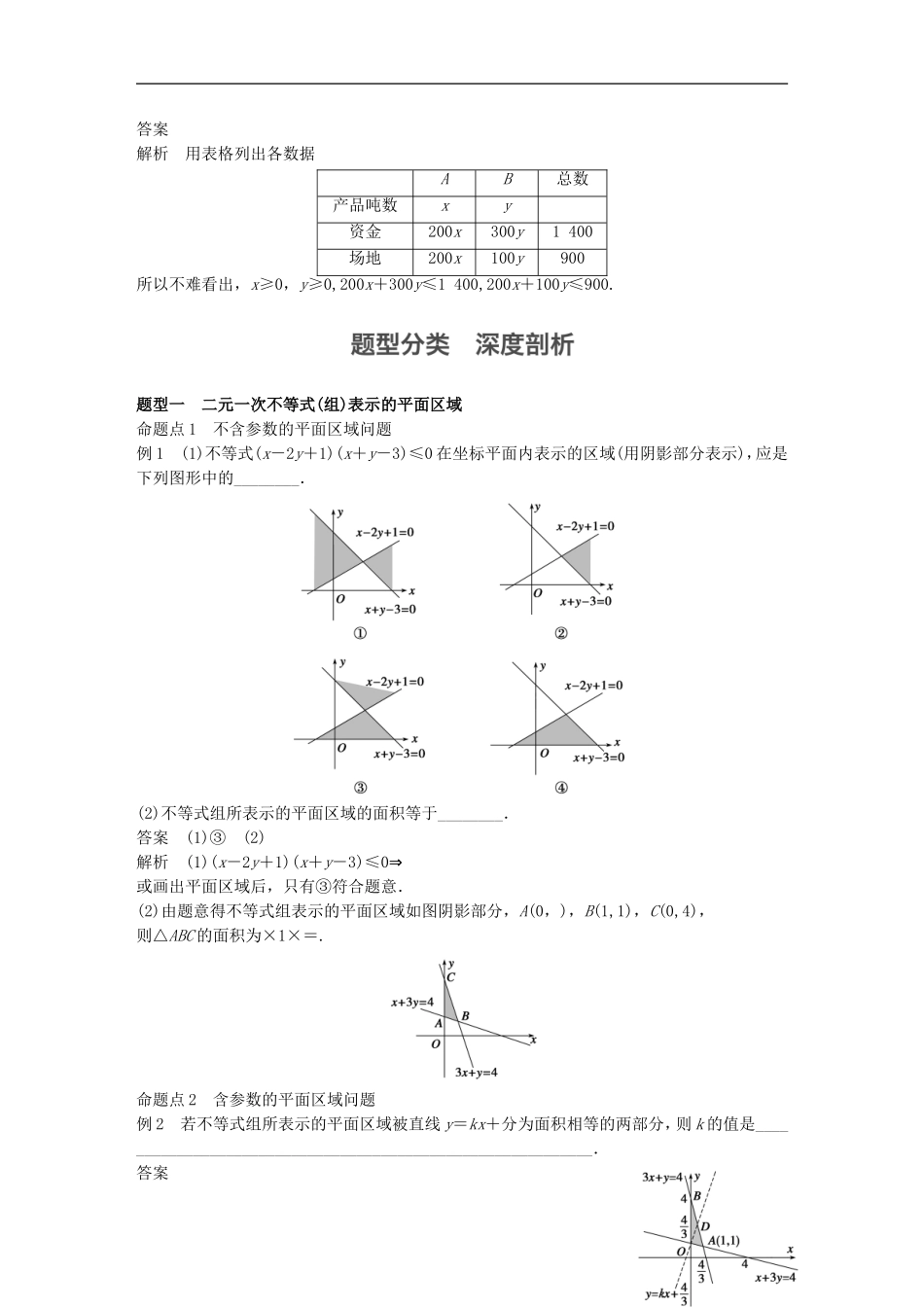 （江苏专用）高考数学一轮复习 第七章 不等式 7.3 二元一次不等式(组)与简单的线性规划问题 文-人教版高三全册数学试题_第3页
