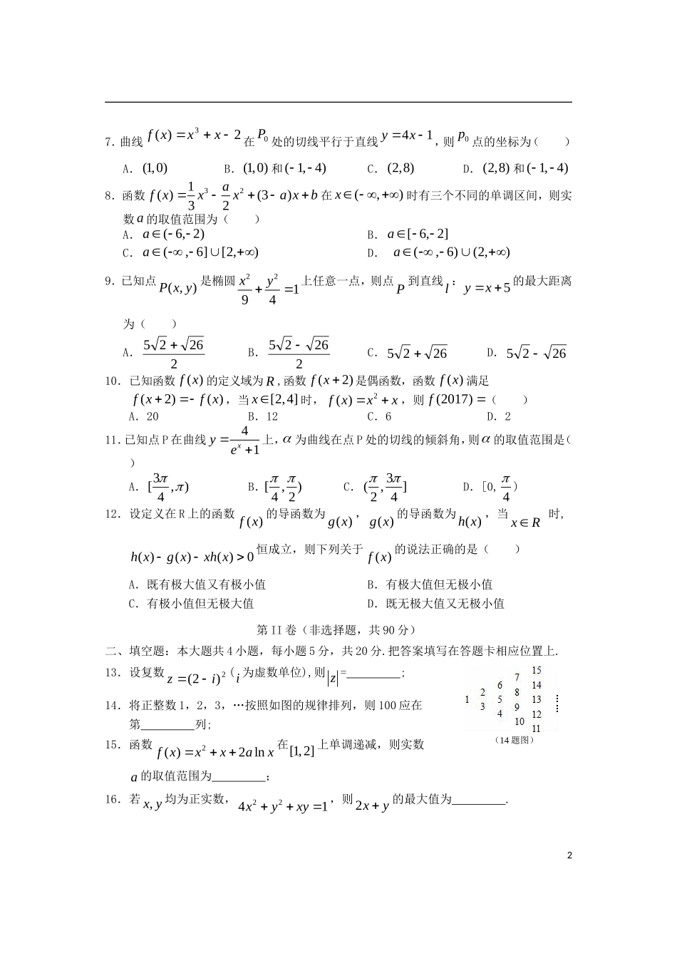 重庆市江津长寿巴县等七校高二数学下学期期末联考试题 文-人教版高二全册数学试题_第2页