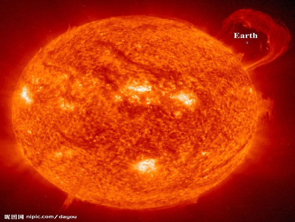 火星——地球的孪生兄弟-(2)_第2页