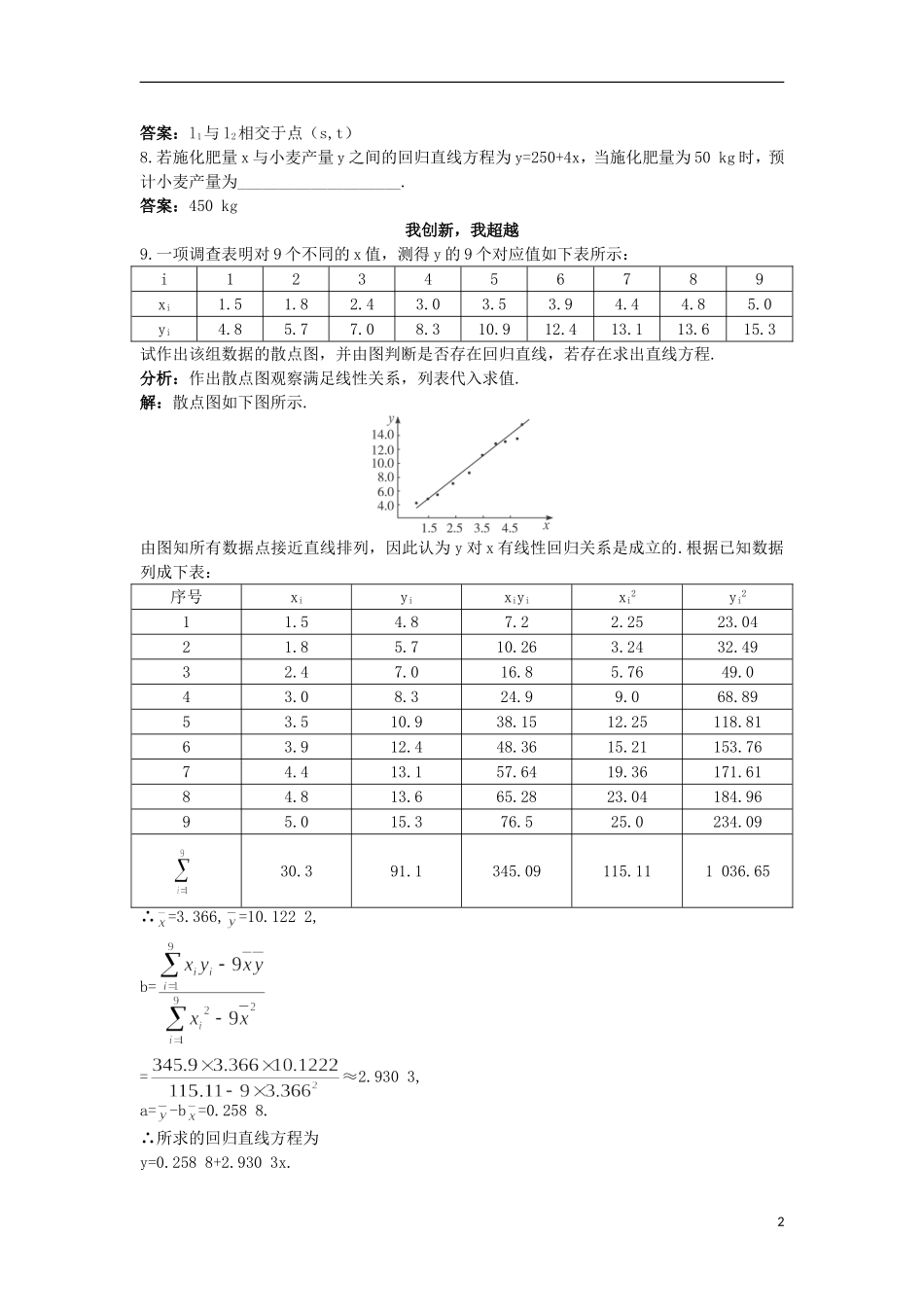 高中数学 第三章 统计案例 1.1 回归分析同步测控 北师大版选修2-3-北师大版高二选修2-3数学试题_第2页