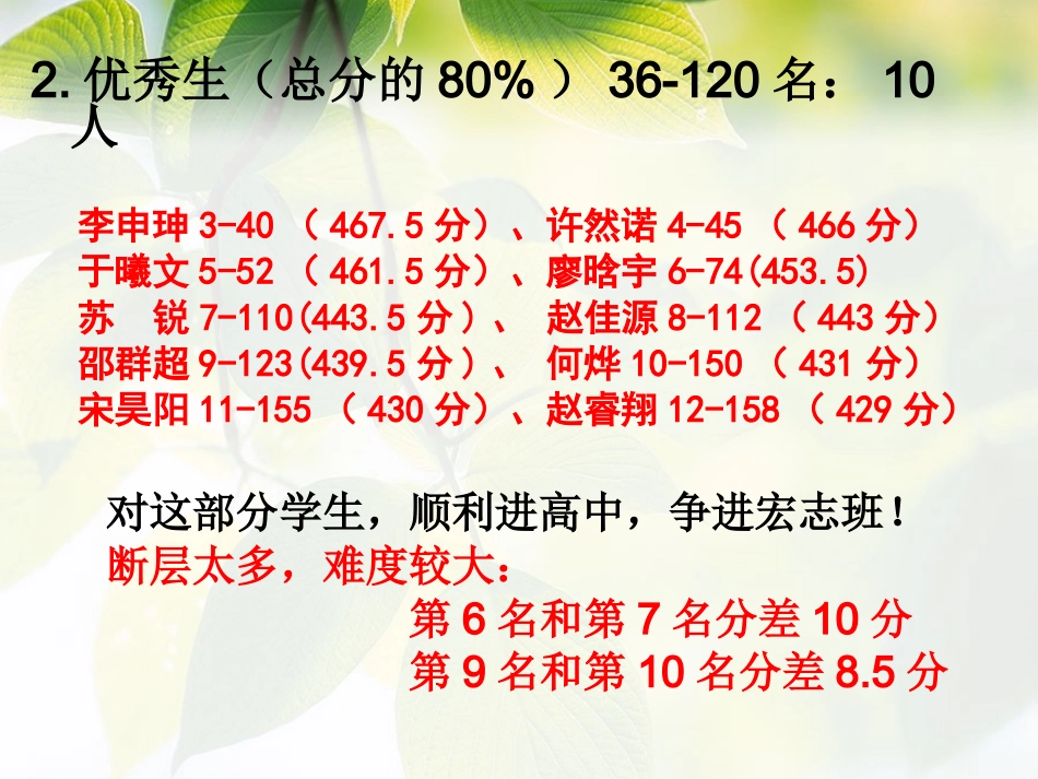 争做永远的进步者-(1)_第3页