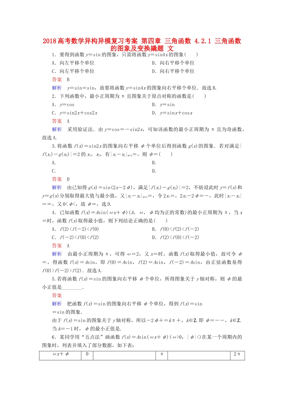 高考数学异构异模复习 第四章 三角函数 4.2.1 三角函数的图象及变换撬题 文-人教版高三全册数学试题_第1页