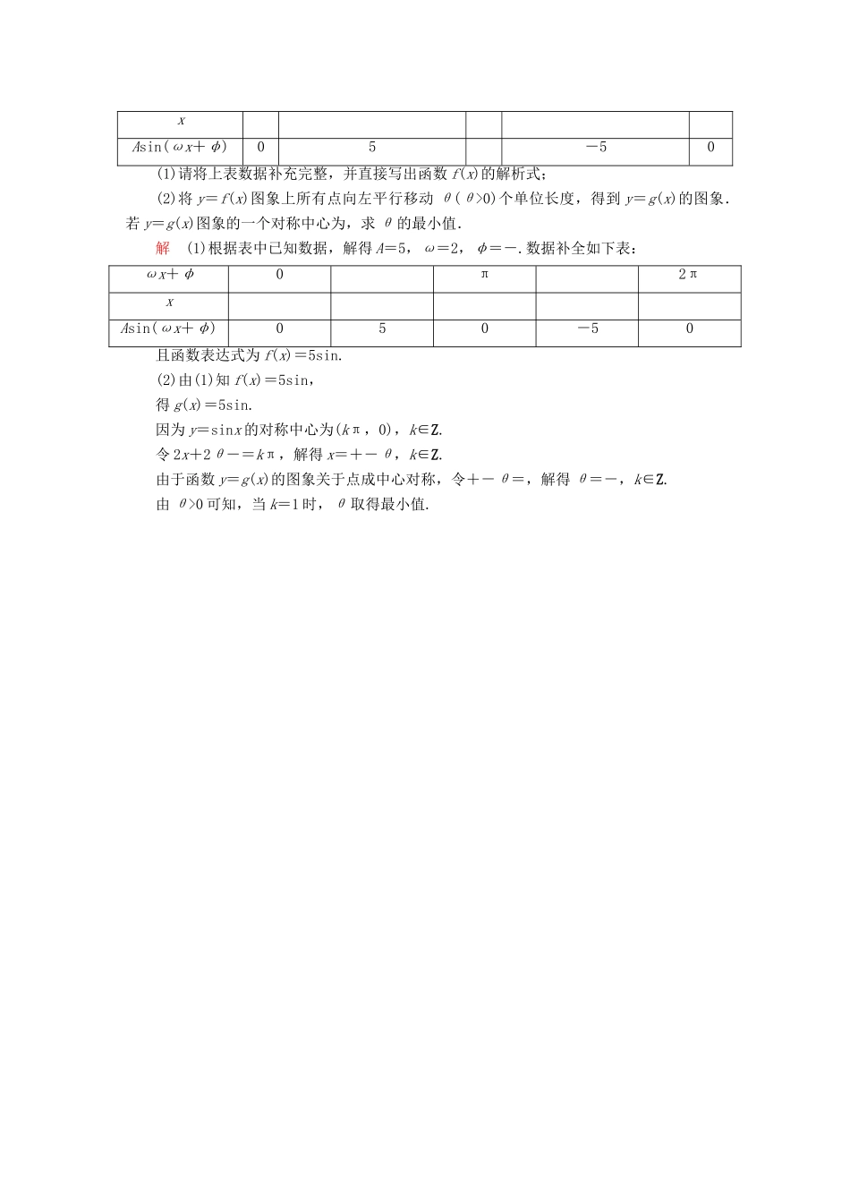 高考数学异构异模复习 第四章 三角函数 4.2.1 三角函数的图象及变换撬题 文-人教版高三全册数学试题_第2页