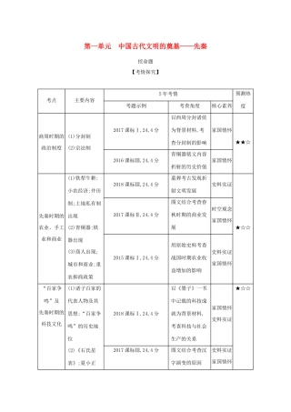 （课标专用 A版）高考历史 第一单元 中国古代文明的奠基——先秦试题-人教版高三全册历史试题