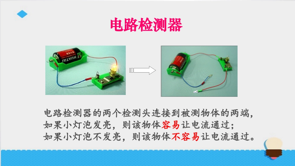 4导体与绝缘体_第2页