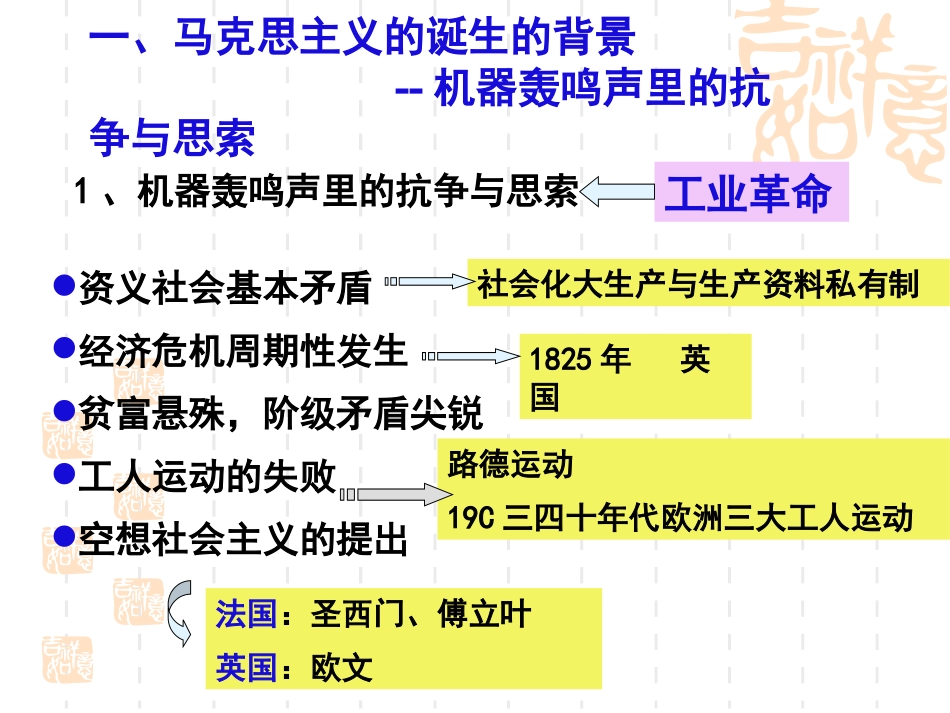 一马克思主义的诞生-(4)_第3页