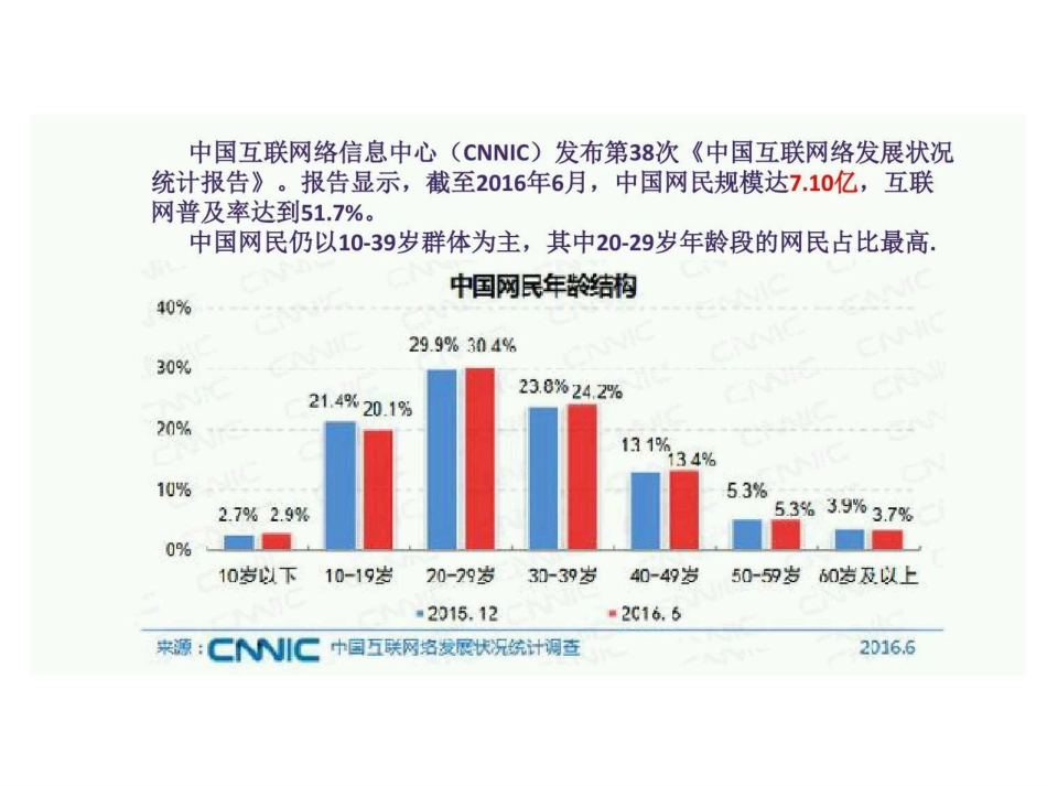 网络交往新空间_第1页