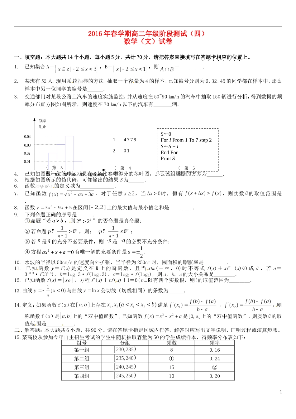 高二数学下学期第四次阶段测试试题 文-人教版高二全册数学试题_第1页