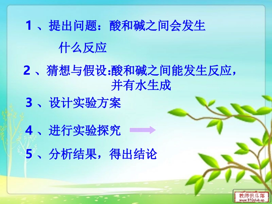 酸和碱之间会发生什么反应(化学课件)_第3页