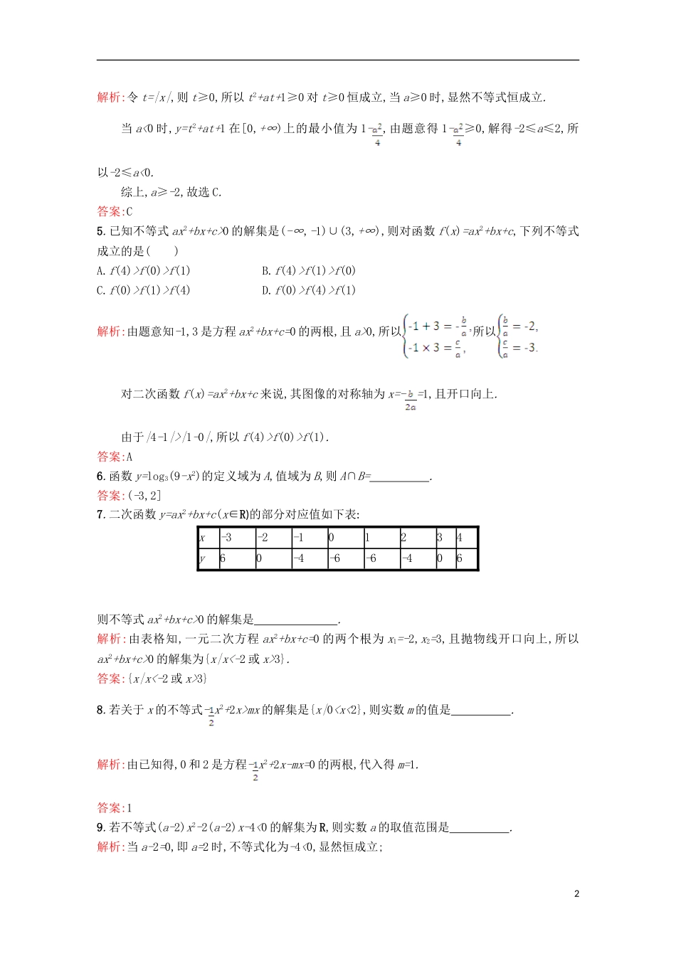 高中数学 第三章 不等式 3.2 一元二次不等式 3.2.1习题精选 北师大版必修5-北师大版高二必修5数学试题_第2页