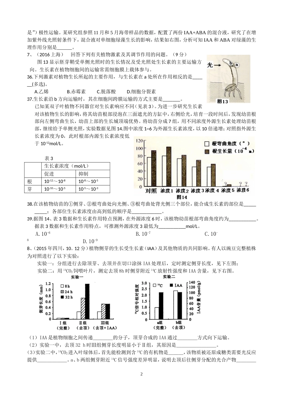 2014-2016高考题必修3植物激素+神经调节_第2页