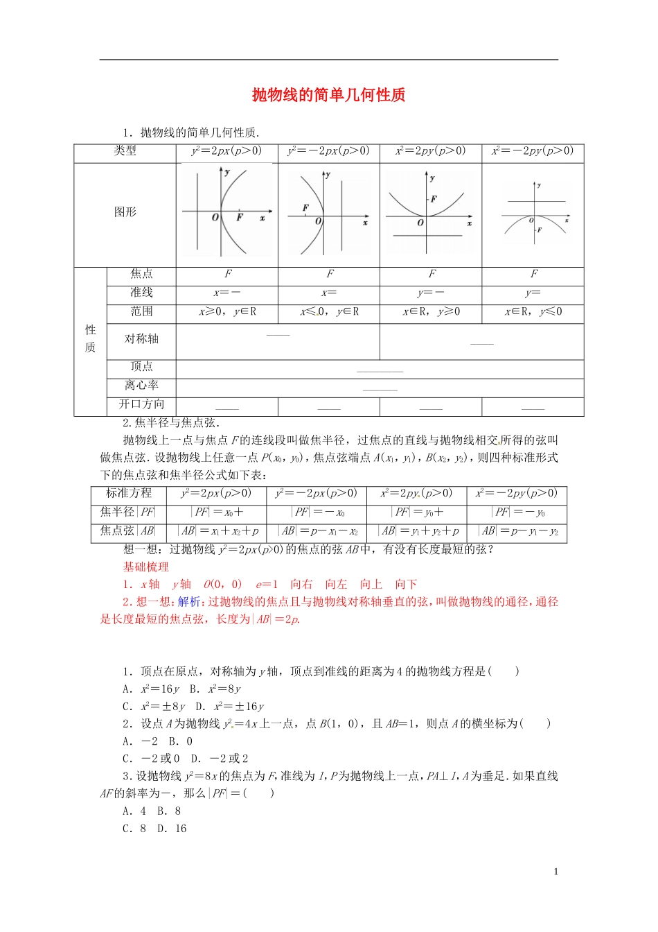 高中数学 2.4.2抛物线的简单几何性质练习 新人教A版选修2-1-新人教A版高二选修2-1数学试题_第1页