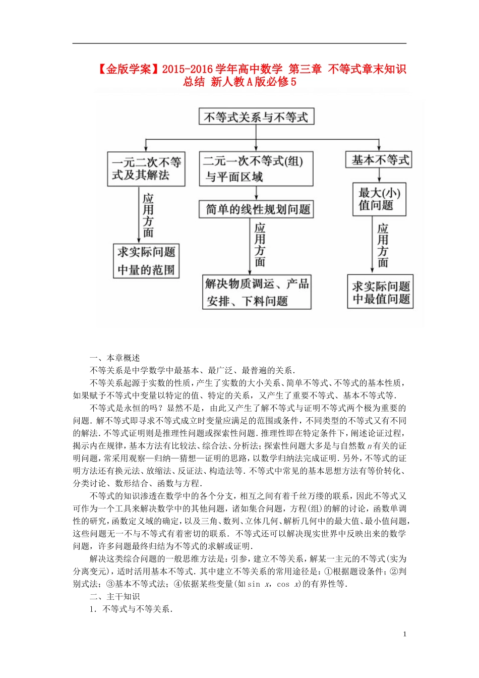 高中数学 第三章 不等式章末知识总结 新人教A版必修5-新人教A版高二必修5数学试题_第1页