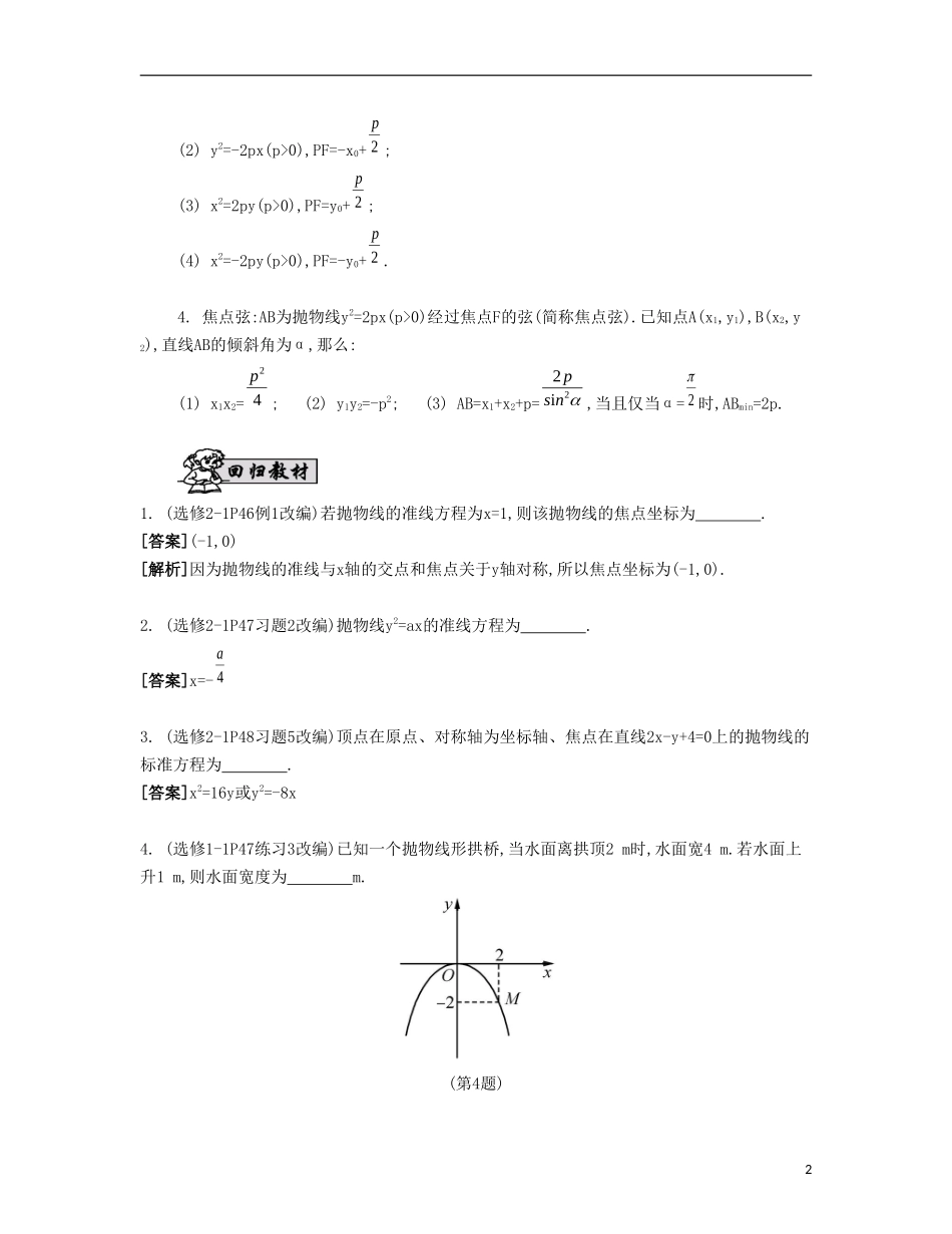 （江苏专用）高考数学大一轮复习 第十一章 第62课 抛物线自主学习-人教版高三全册数学试题_第2页