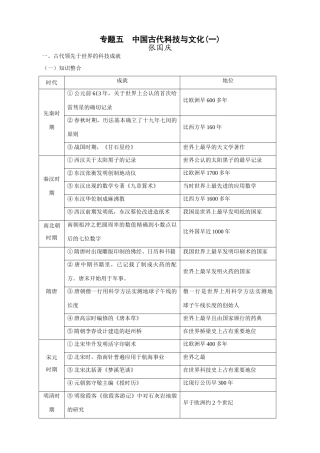 专题五  中国当代科技与文化