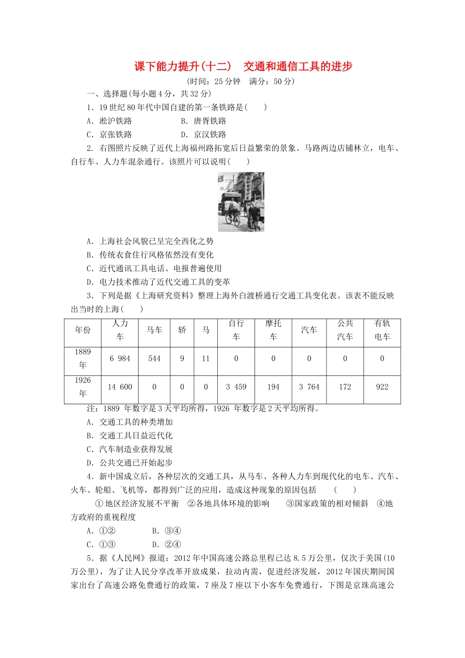 高中历史 课下能力提升（十二）交通和通信工具的进步（含解析）人民版必修2-人民版高一必修2历史试题_第1页