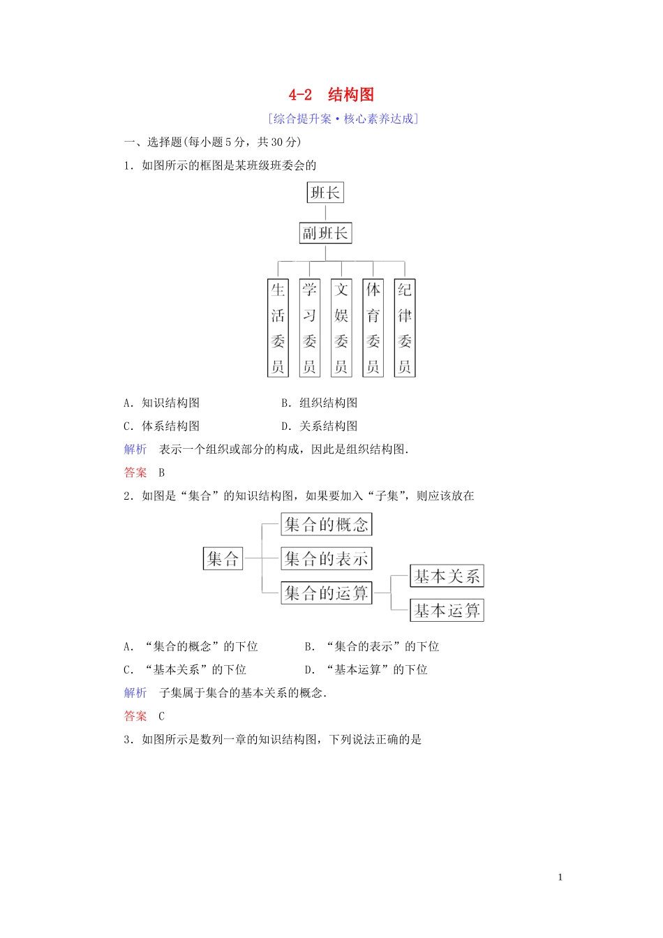 高中数学 第4章 框图 4.2 结构图练习 新人教A版选修1-2-新人教A版高二选修1-2数学试题_第1页