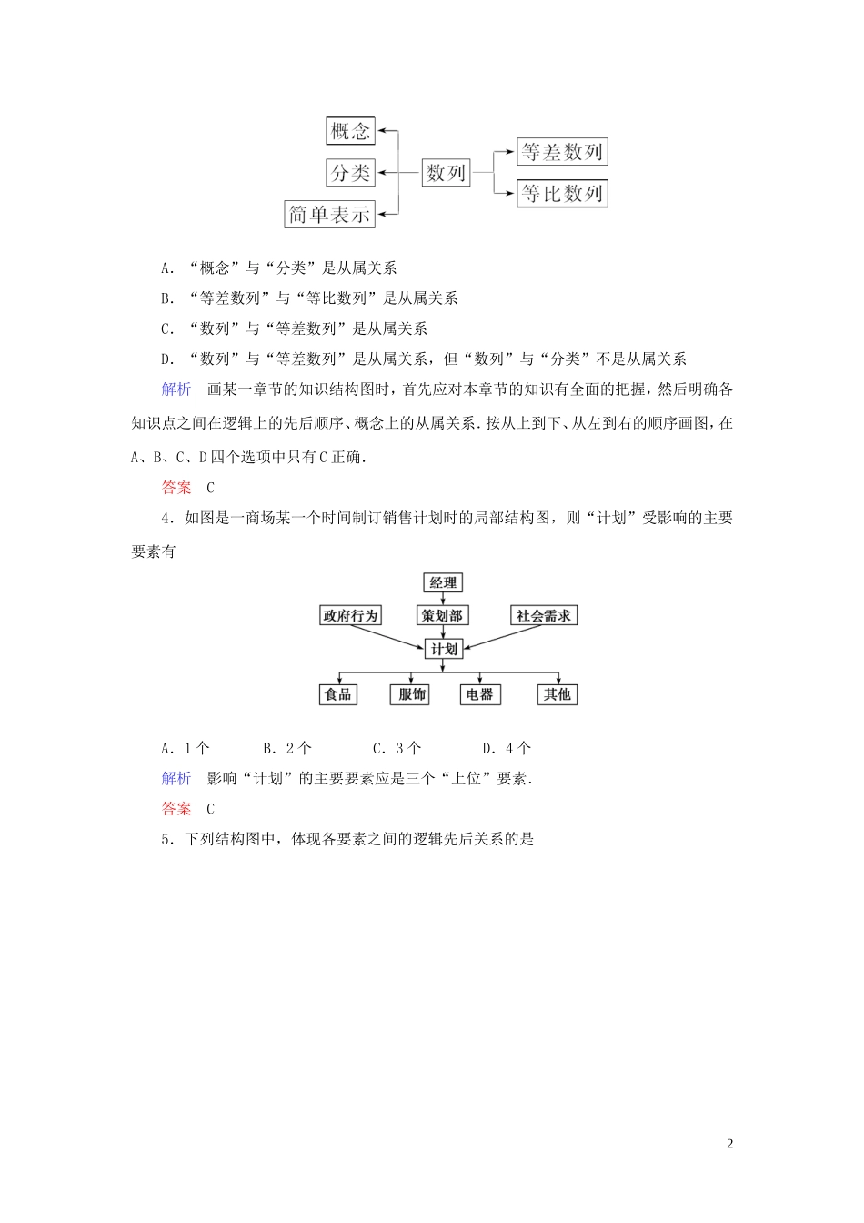 高中数学 第4章 框图 4.2 结构图练习 新人教A版选修1-2-新人教A版高二选修1-2数学试题_第2页