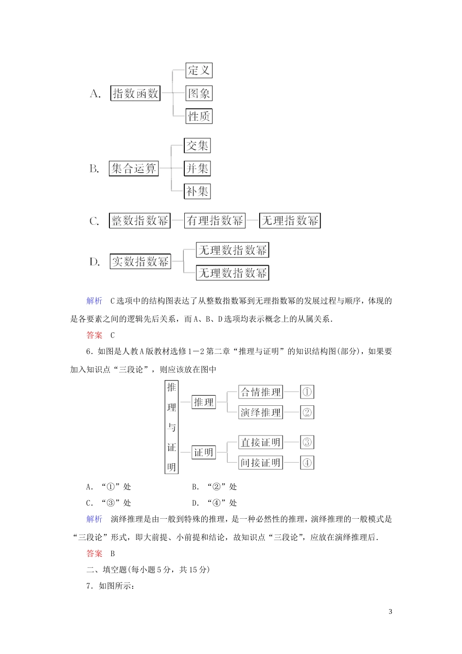 高中数学 第4章 框图 4.2 结构图练习 新人教A版选修1-2-新人教A版高二选修1-2数学试题_第3页